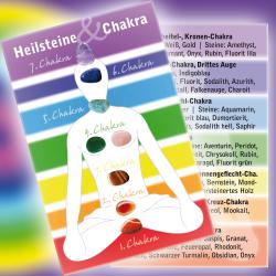  Chakra Steine Karte